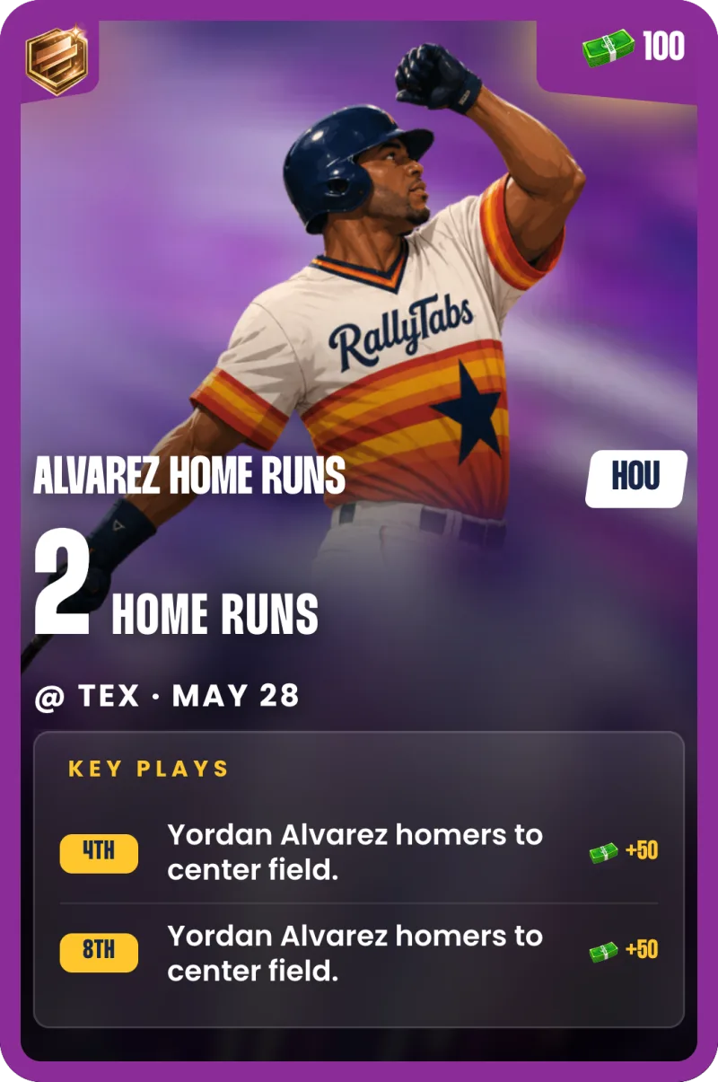 Yordan Alvarez Home Runs RallyTab