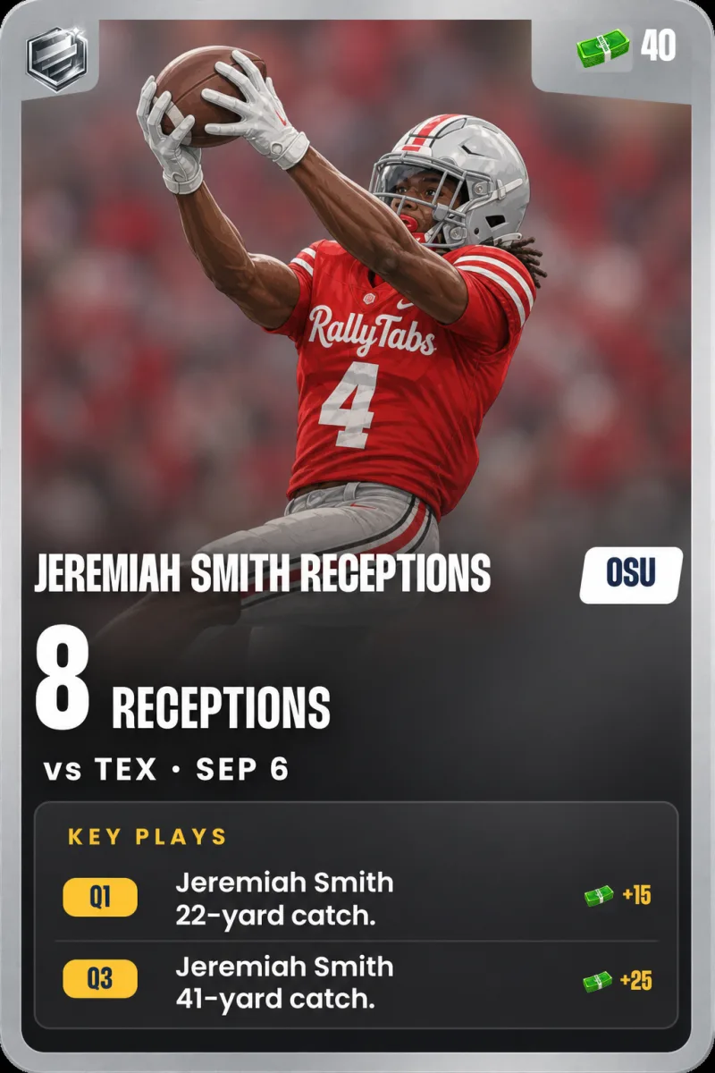 Jeremiah Smith Receptions RallyTab